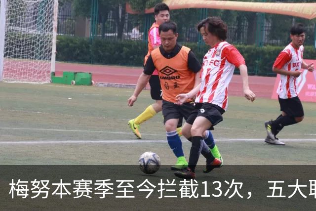 梅努本赛季至今拦截13次，五大联赛球员中最多